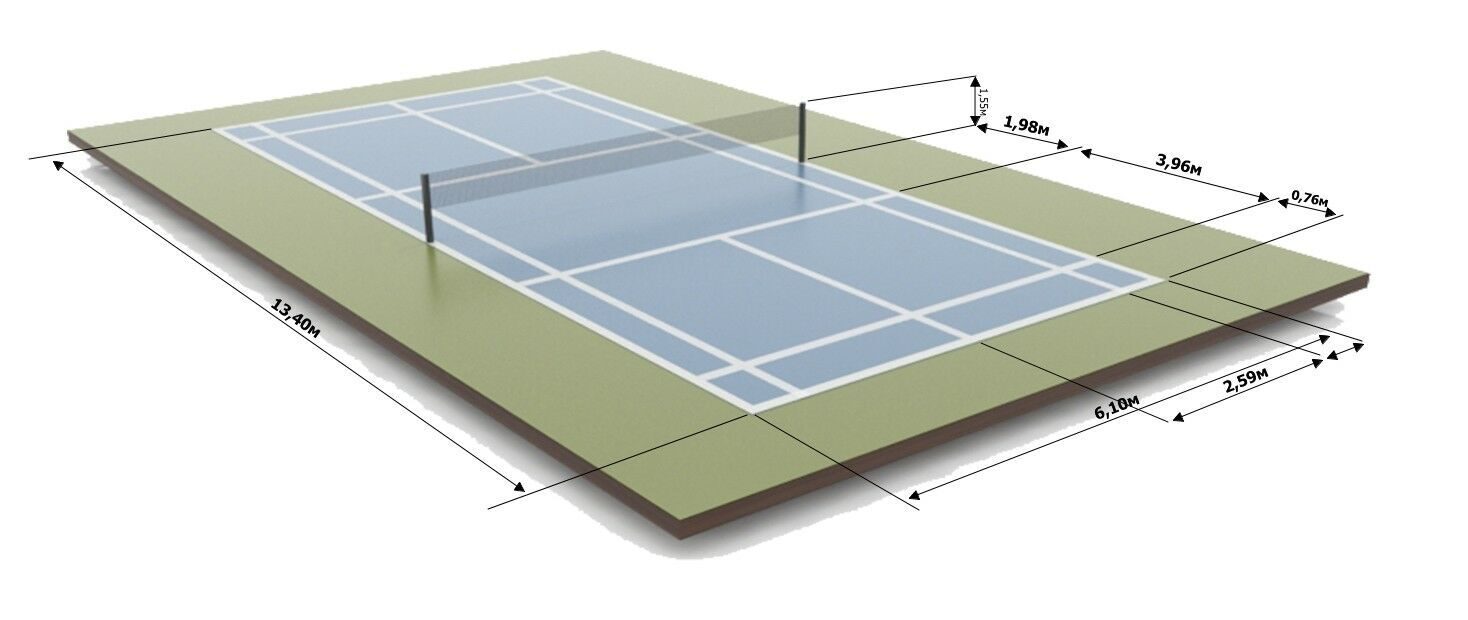 Какие размеры площадки для бадминтона